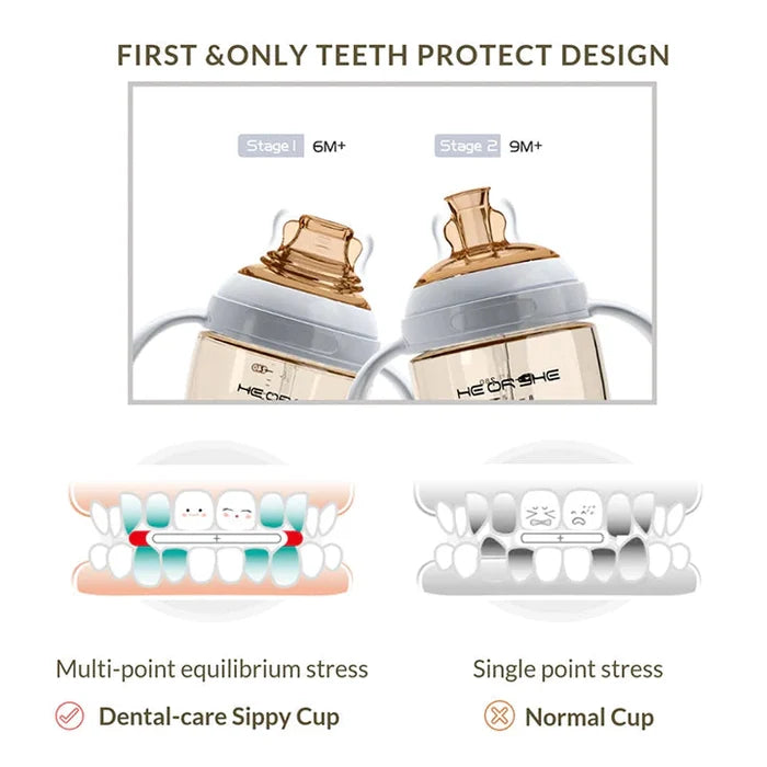 Dental-Care Sippy Cup